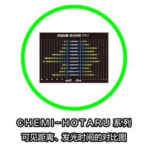 CHEMI-HOTARU夜光棒