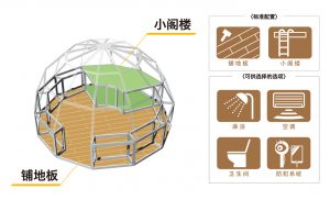 GLAMPING PAO