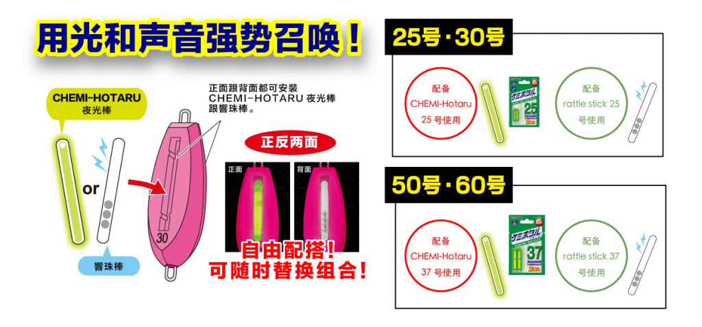 过来啊！光略下沉坠